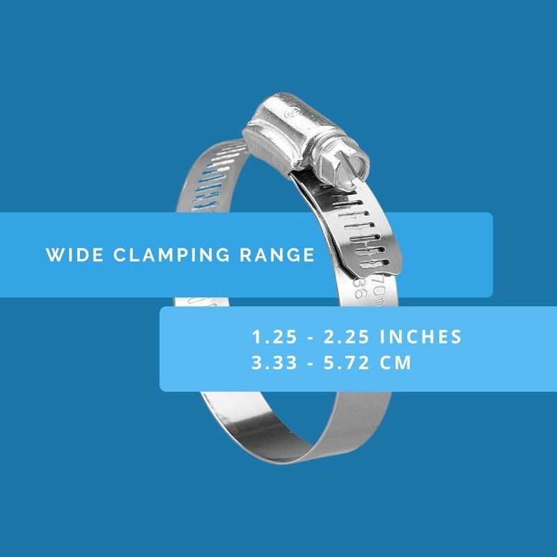 Различия между американским хомутом и хомутом немецкого типа